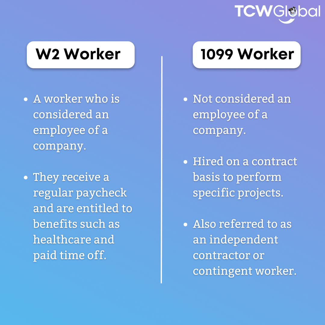 The difference between w2 and 1099 workers